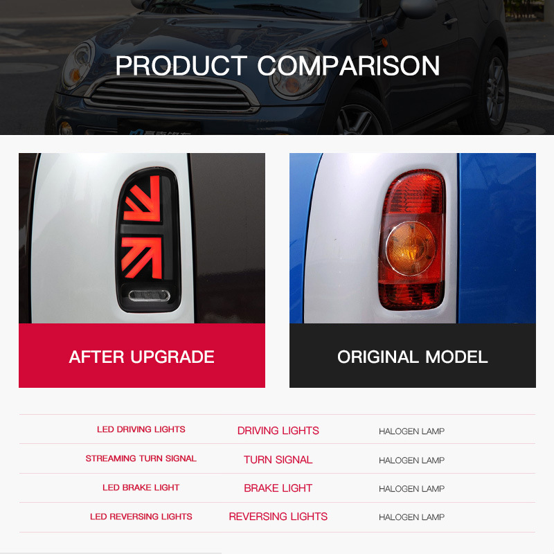 BMW 미니 클럽맨 쿠퍼 R55 2007-2014용 자 - Union Lighting & Decor Collabs 리뷰 및 가격