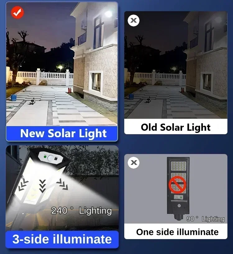 태양광 LED 조명 초강력 야외 모션 센서 3가지 모드 - Lighting Decoration Outdoor 리뷰 및 가격